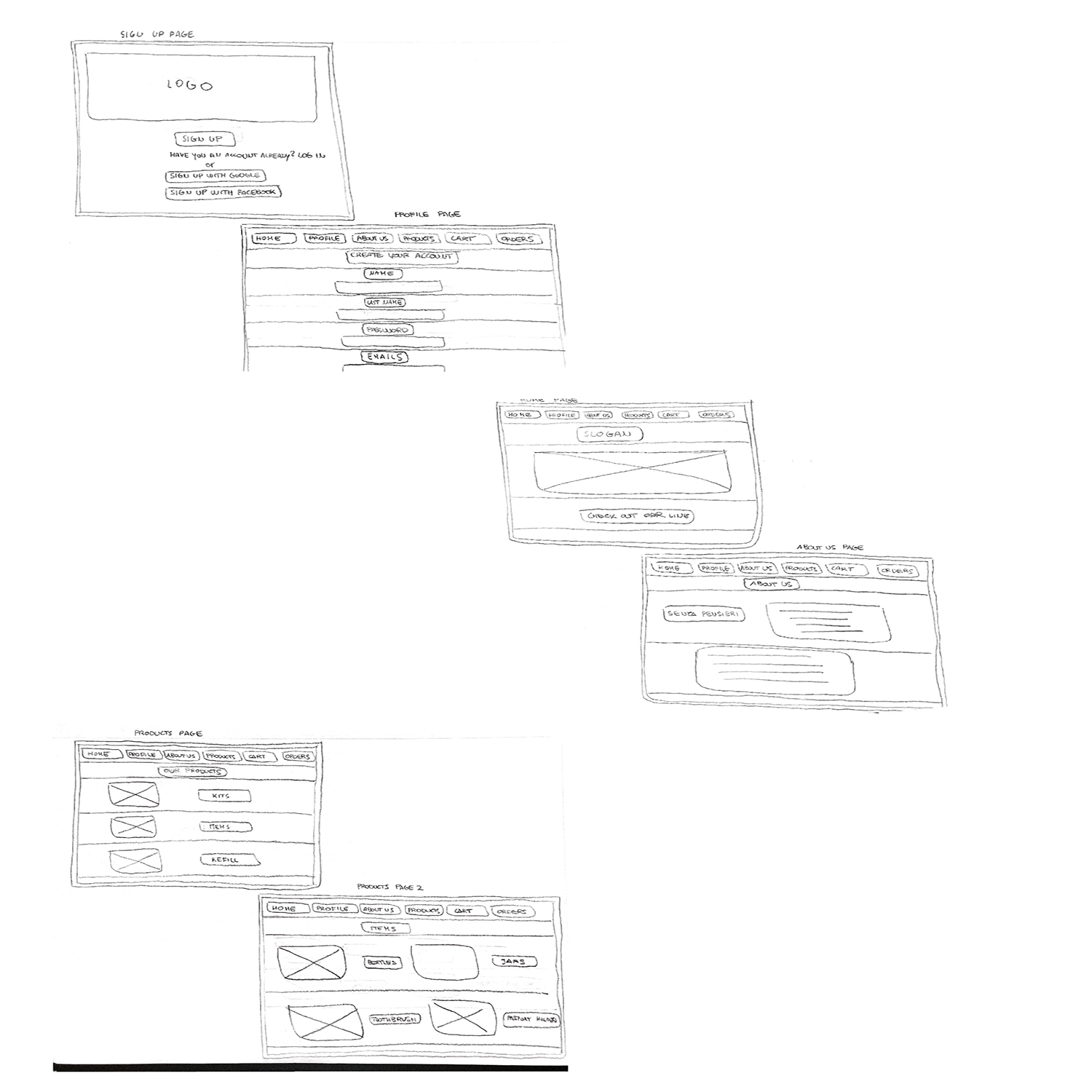 spwireframes1