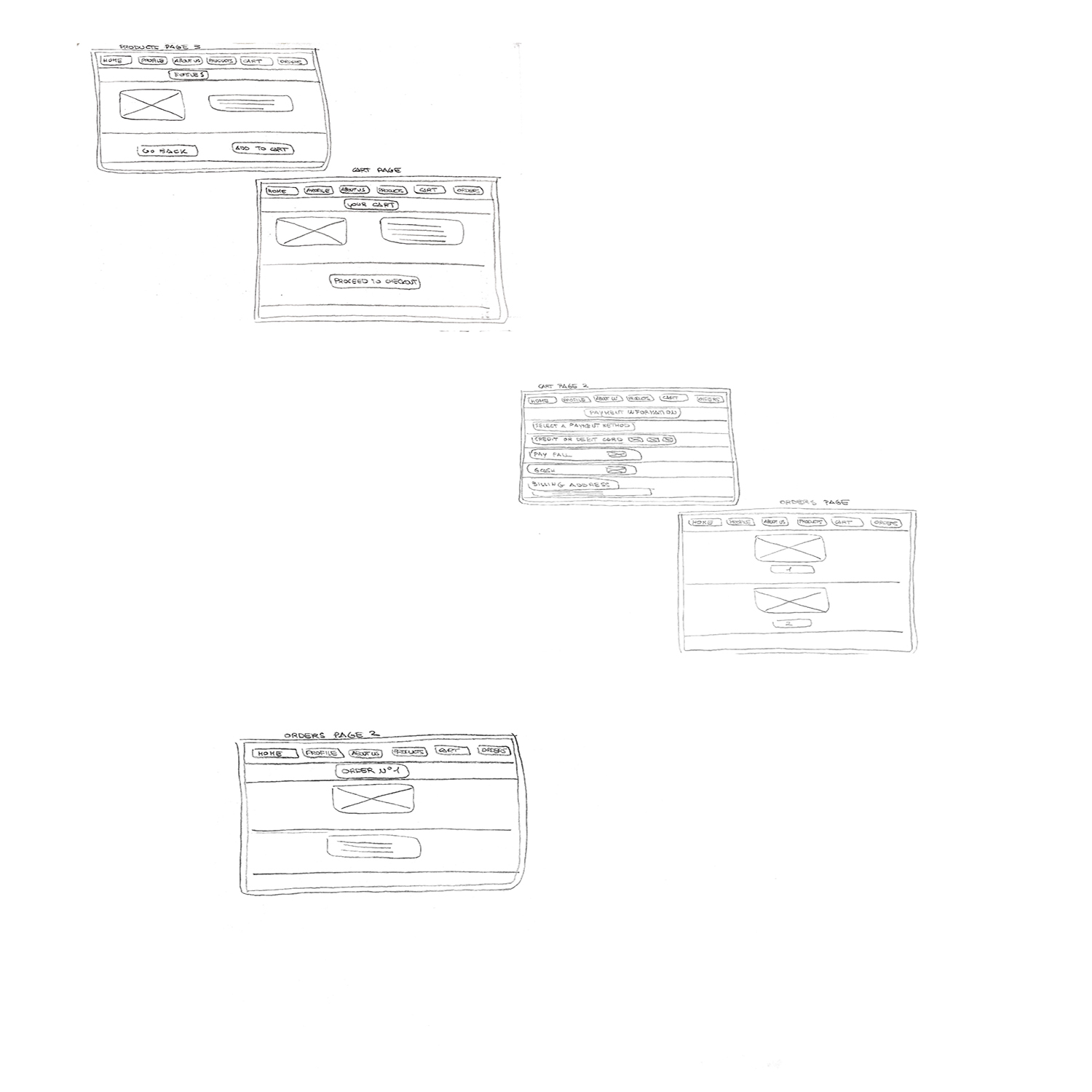 spwireframes2